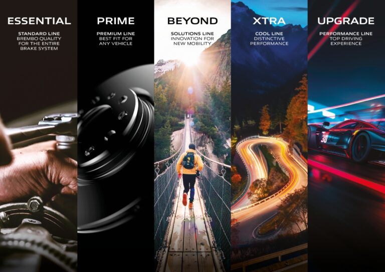 Brembo Aftermarket cluster 2025 768x543